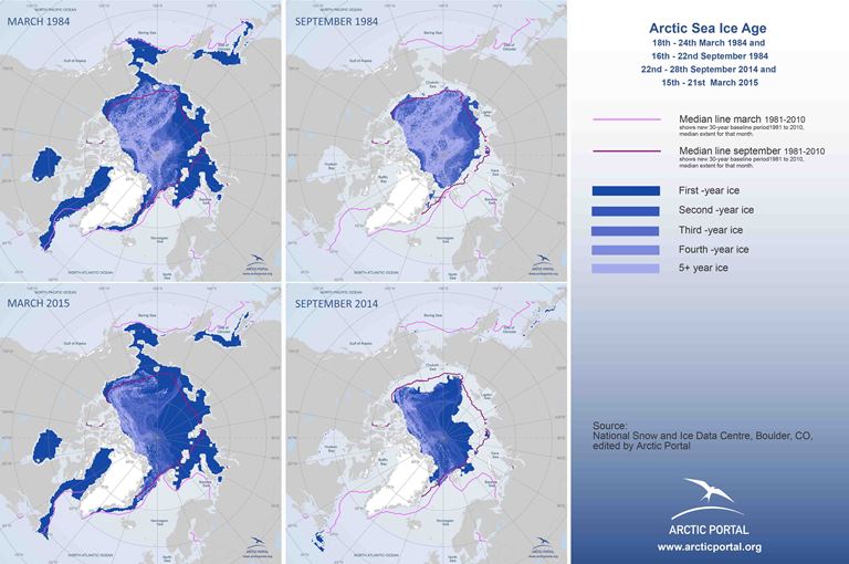 Arctic Portal Map - Arctic Sea Ice Age Compare 1984 vs. 2014/15